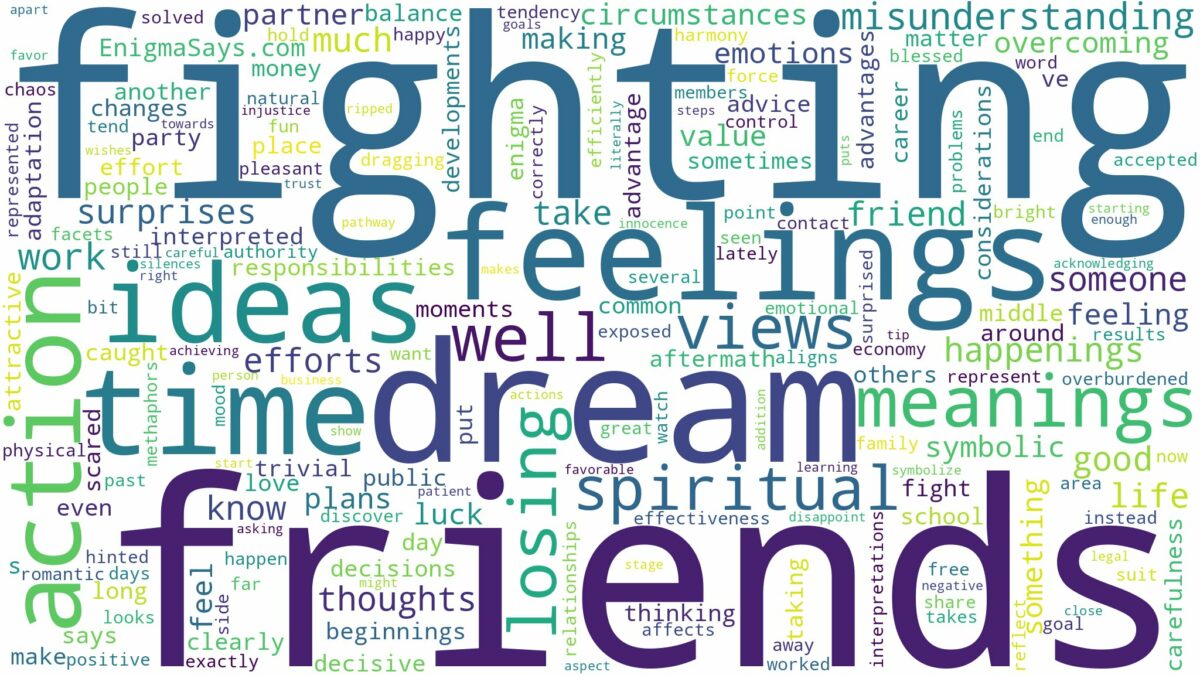 dreams about friends fighting and related dreams with their meanings in a word cloud