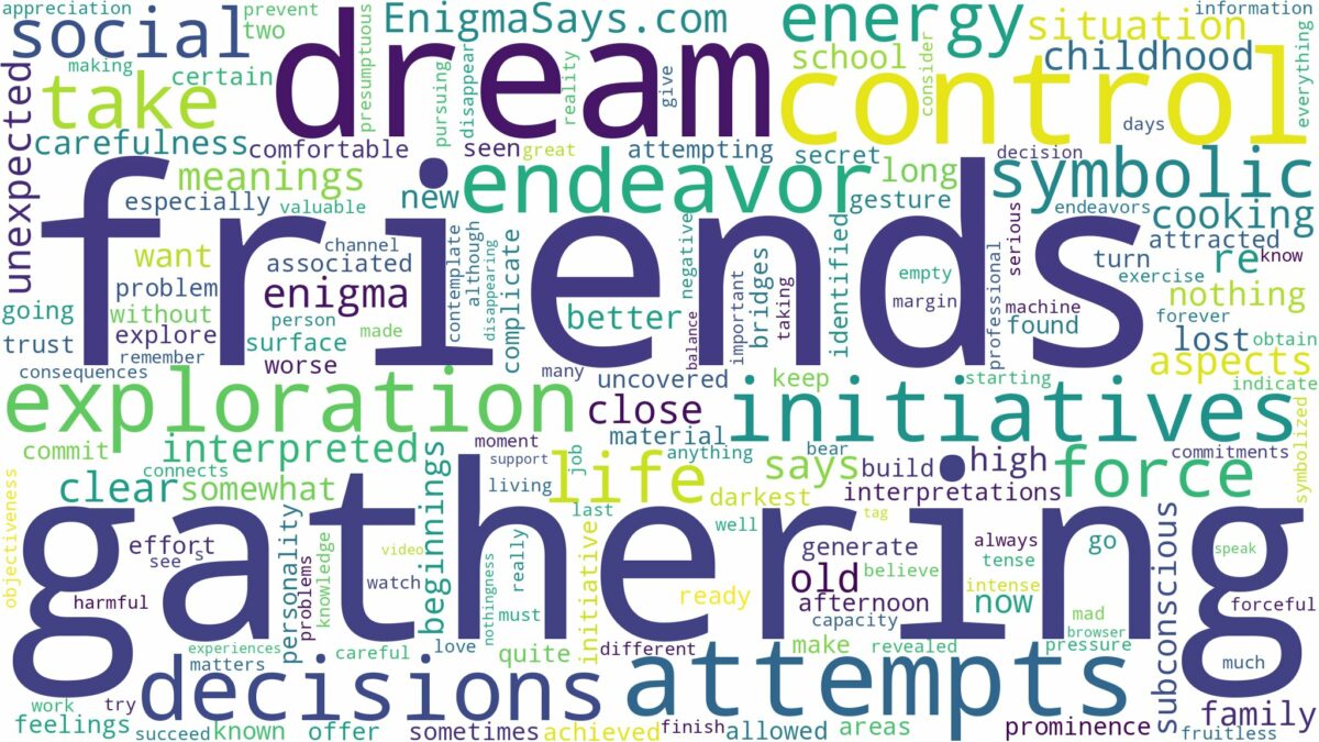 dreams about friends gathering and related dreams with their meanings in a word cloud