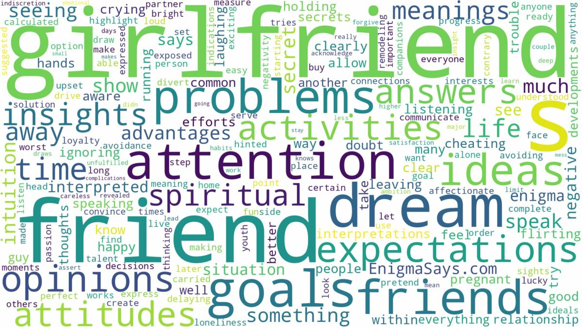 dreams about friends girlfriend and related dreams with their meanings in a word cloud