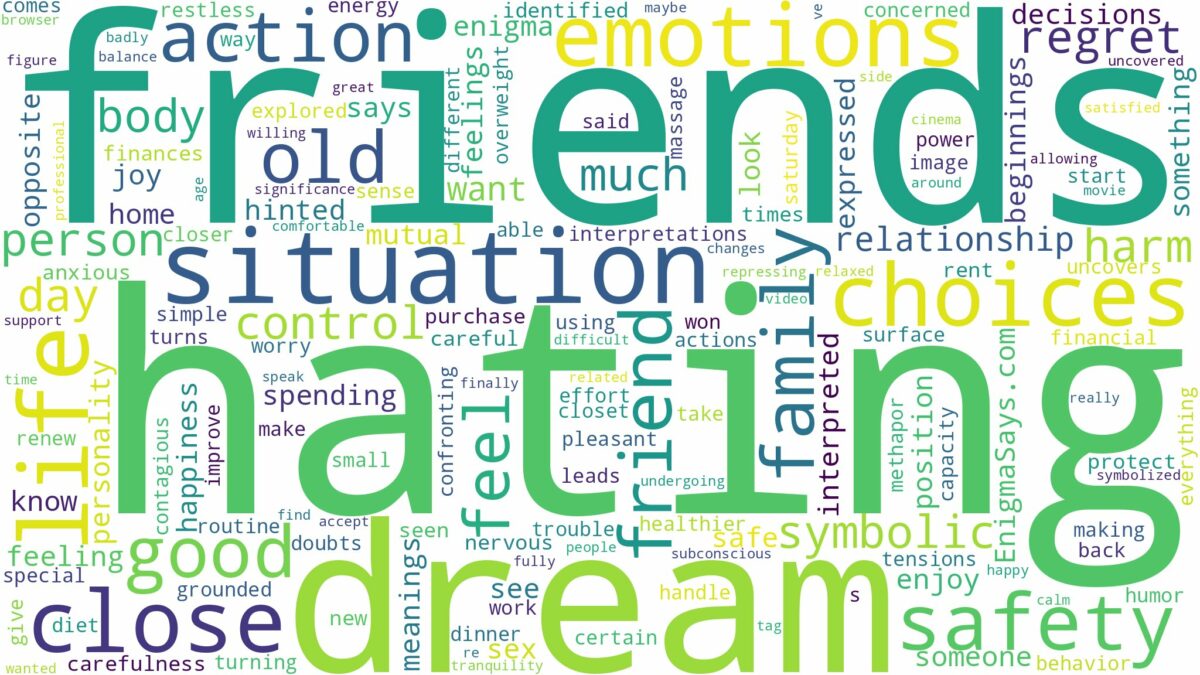 dreams about friends hating you and related dreams with their meanings in a word cloud