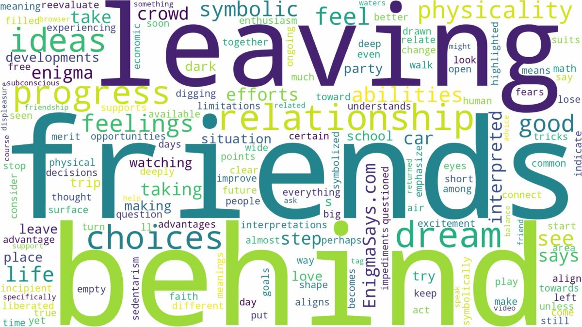 dreams about friends leaving you behind and related dreams with their meanings in a word cloud