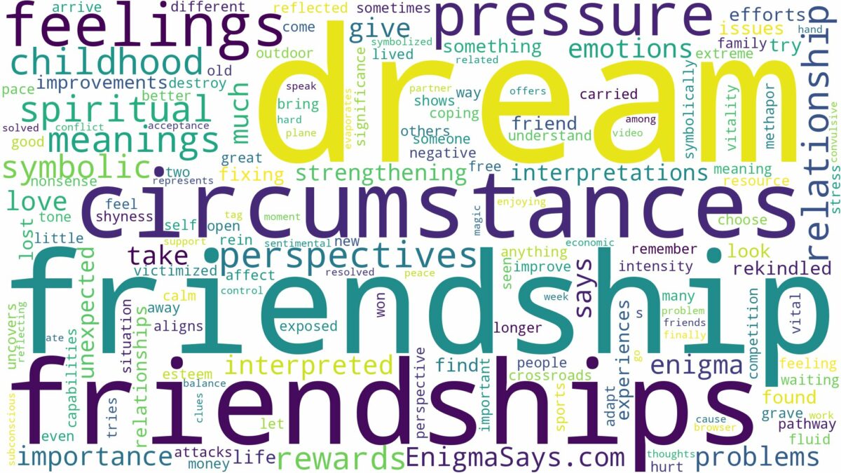 dream about friendship and related dreams with their meanings in a word cloud