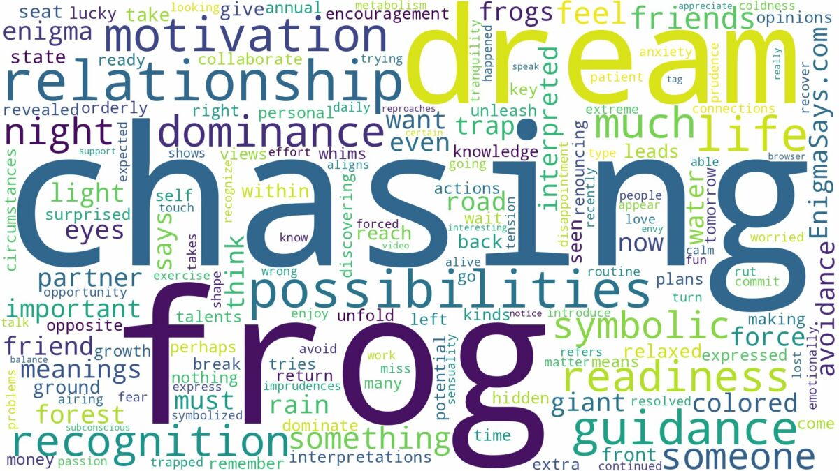 dreaming of frog chasing and related dreams with their meanings in a word cloud