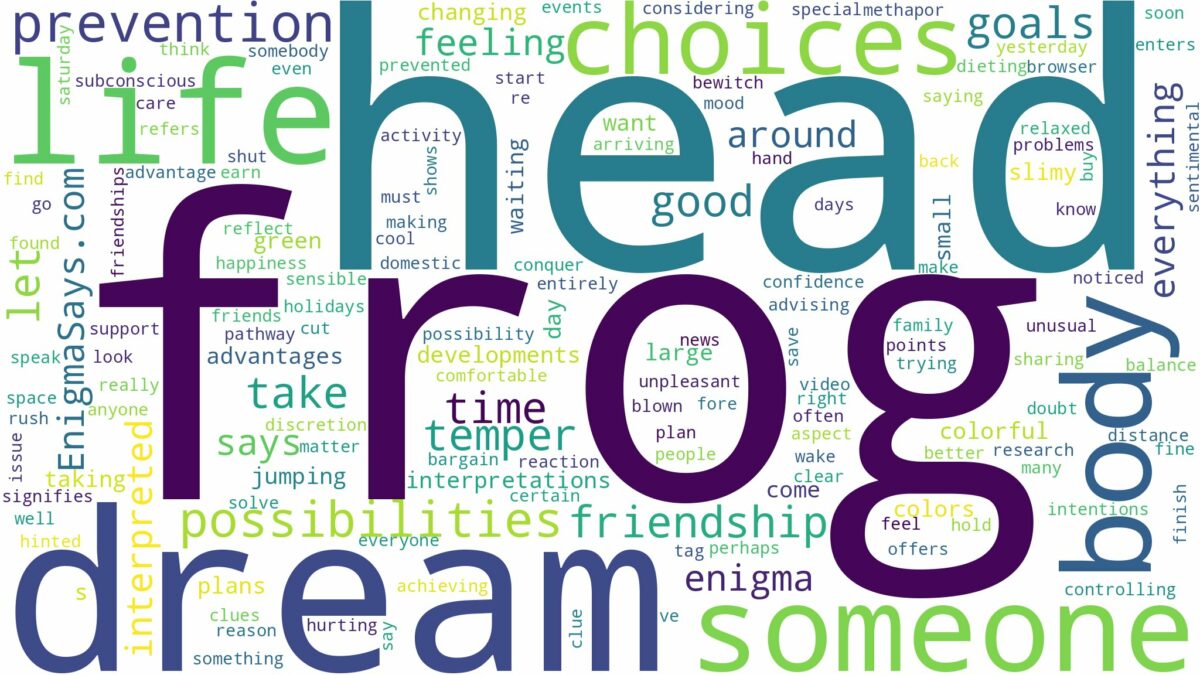 dream about frog on head and related dreams with their meanings in a word cloud