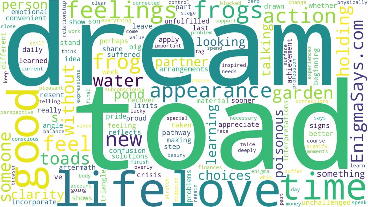 dream about frog or toad and related dreams with their meanings in a word cloud