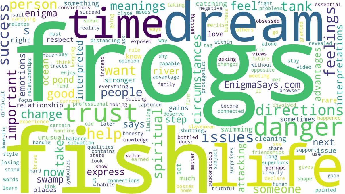 dreams about frogs and fish and related dreams with their meanings in a word cloud