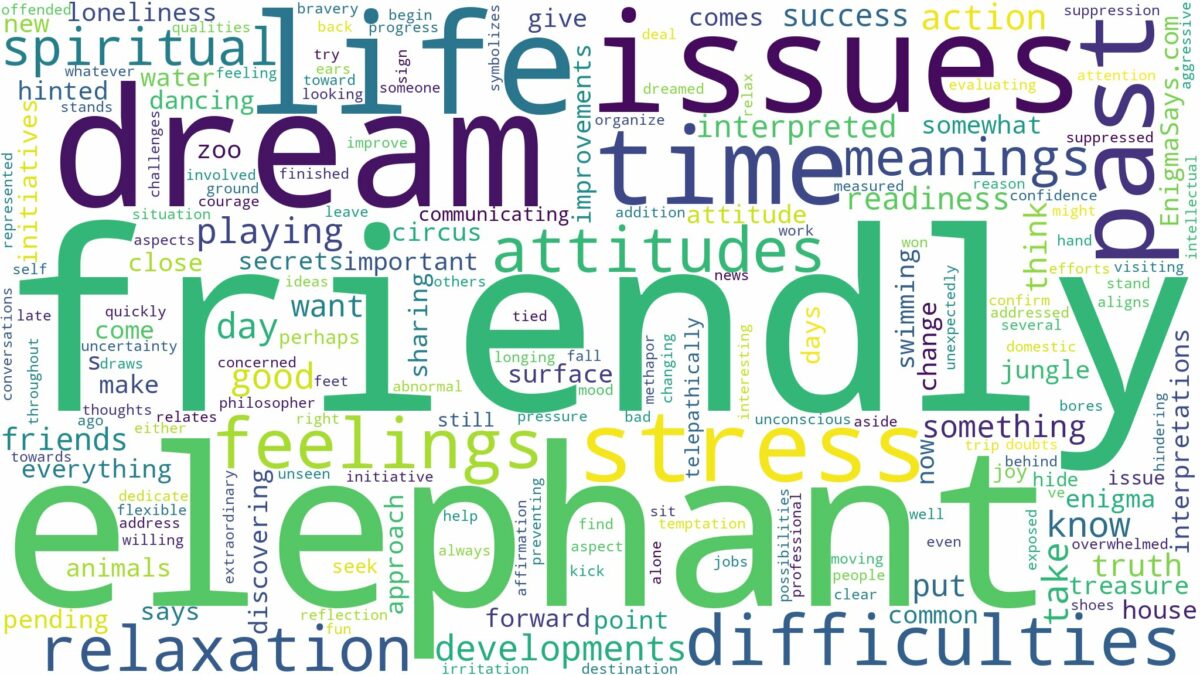 dream about a friendly elephant and related dreams with their meanings in a word cloud