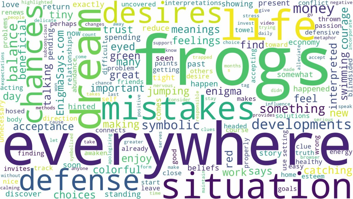 dreams about frogs everywhere and related dreams with their meanings in a word cloud