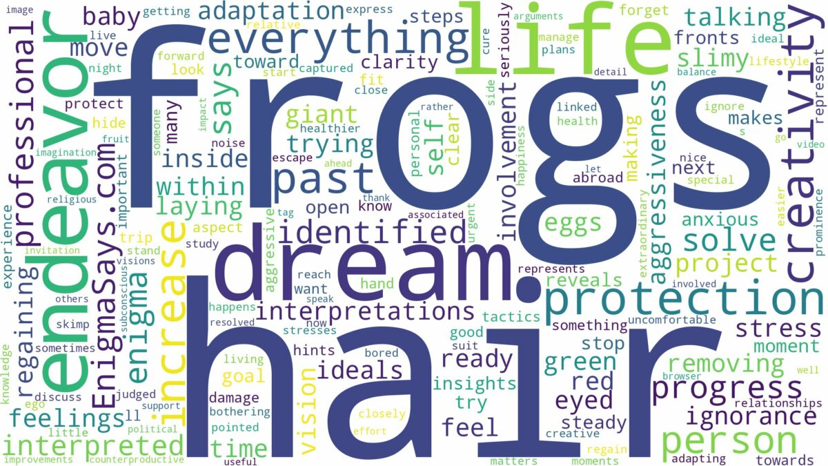 dreams about frogs in hair and related dreams with their meanings in a word cloud