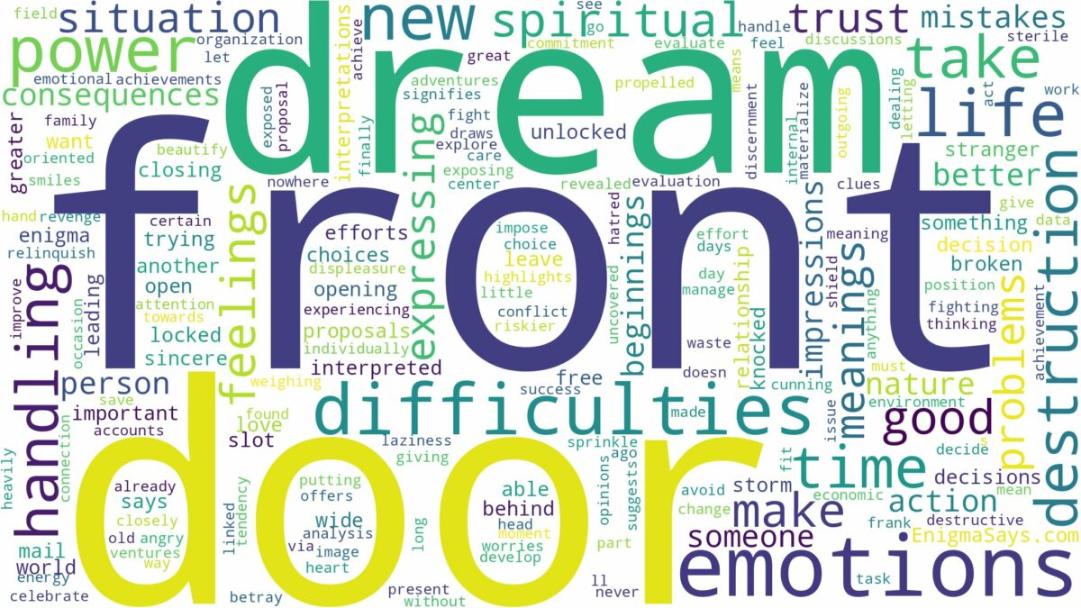 dream about front door and related dreams with their meanings in a word cloud