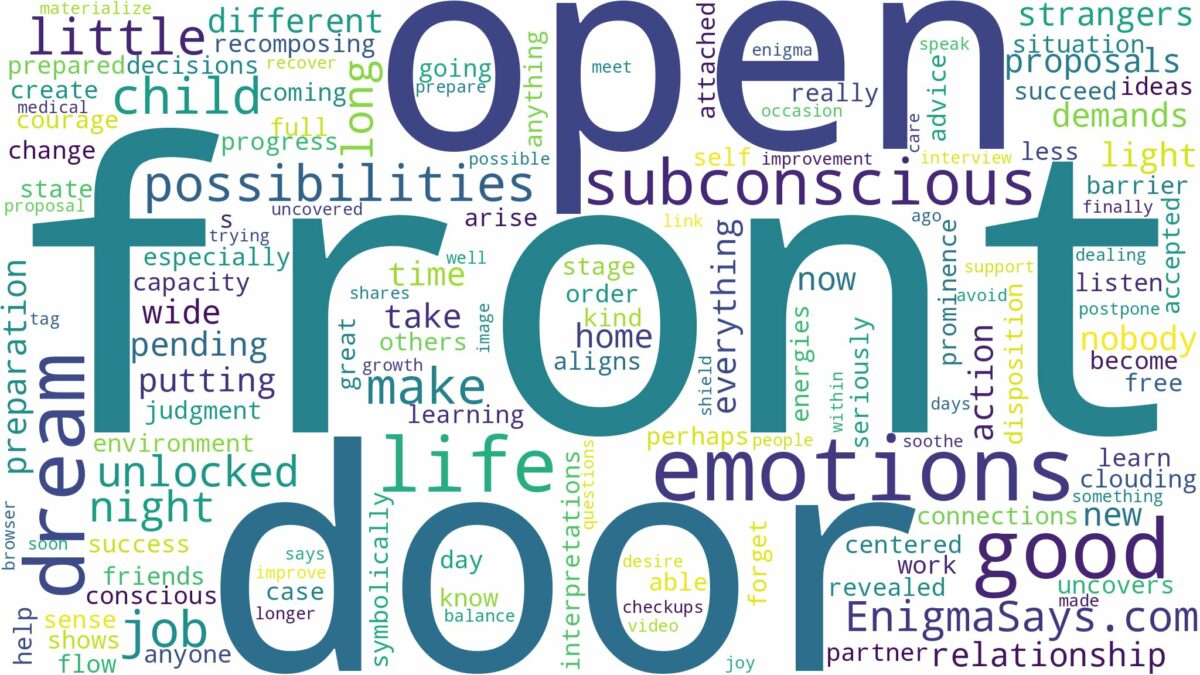 dreaming about front door being open and related dreams with their meanings in a word cloud