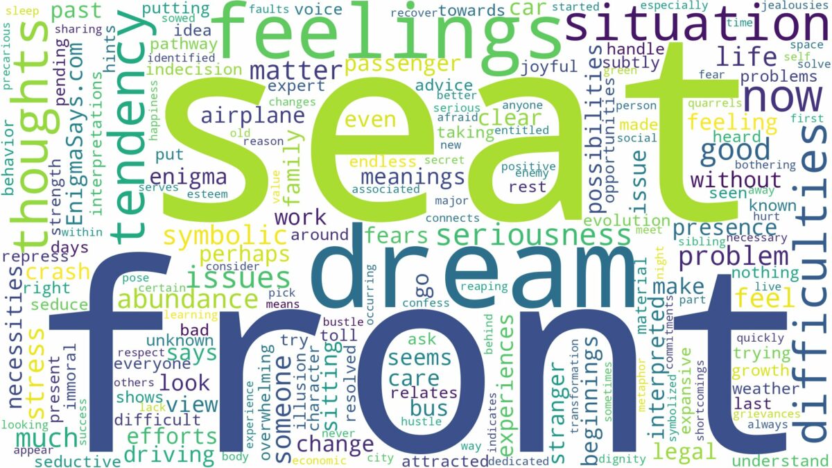 dream about front seat and related dreams with their meanings in a word cloud