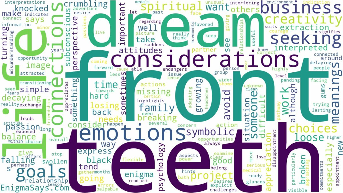 dream about front teeth and related dreams with their meanings in a word cloud