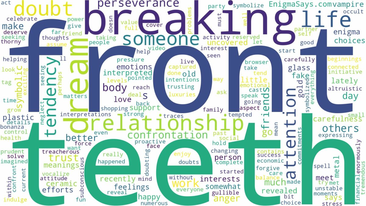 dreaming about front teeth breaking and related dreams with their meanings in a word cloud