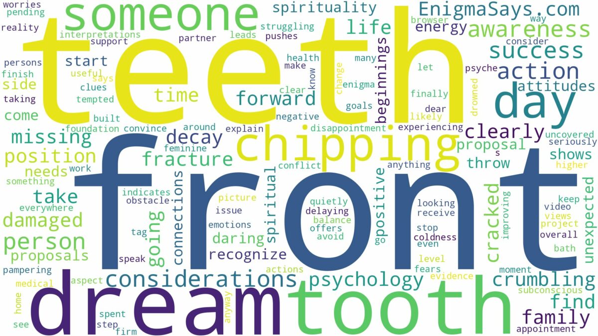 dreaming about front teeth chipping and related dreams with their meanings in a word cloud