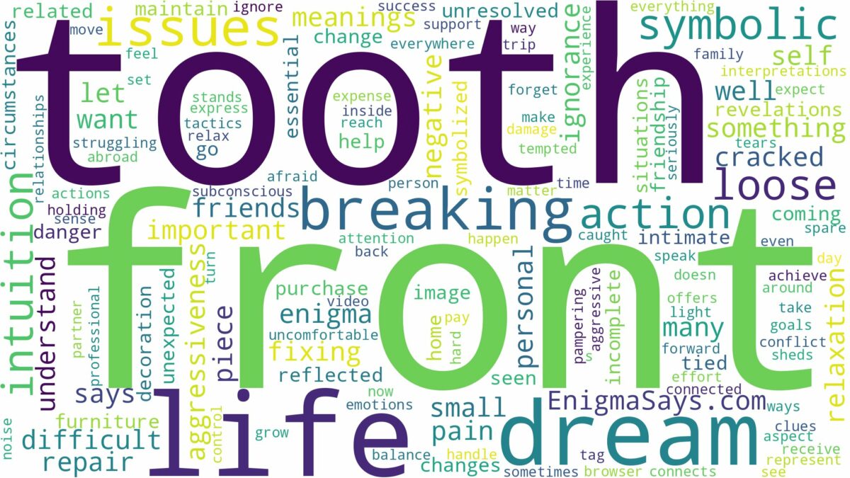 dreaming about front tooth breaking and related dreams with their meanings in a word cloud