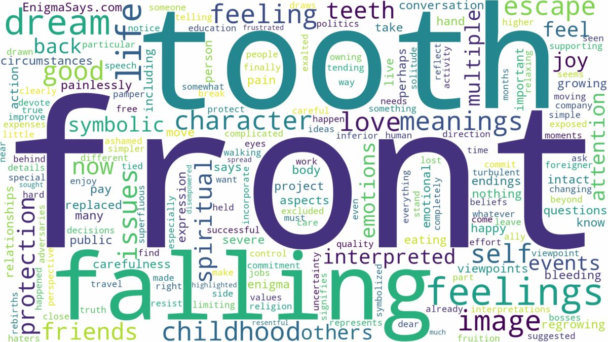 dreaming about front tooth falling out and related dreams with their meanings in a word cloud