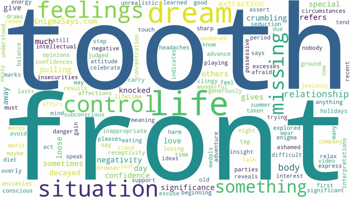 dreaming about front tooth missing and related dreams with their meanings in a word cloud