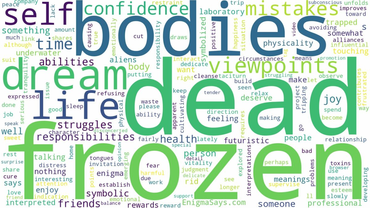 dream about frozen dead bodies and related dreams with their meanings in a word cloud