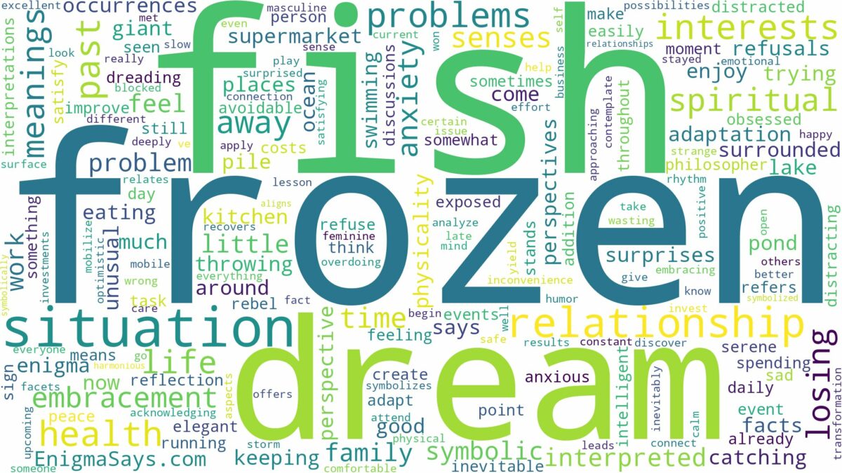 dream about frozen fish and related dreams with their meanings in a word cloud