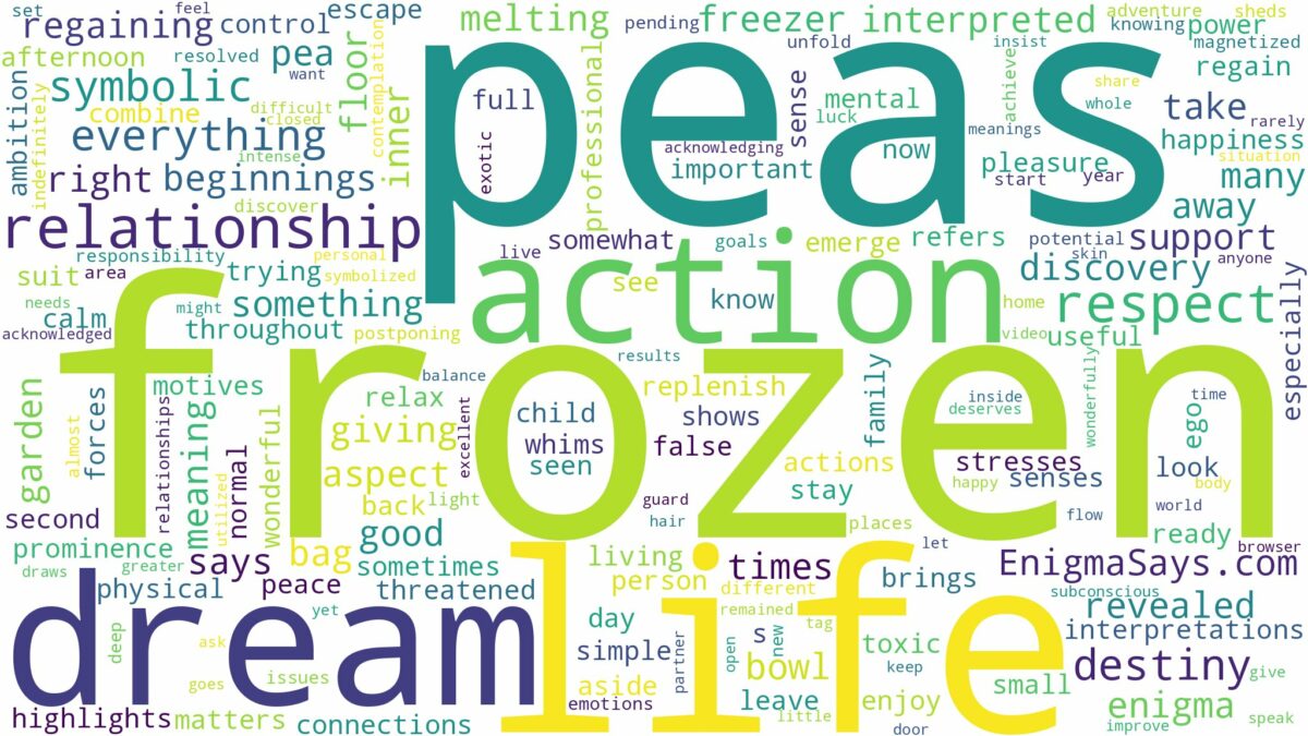 dream about frozen peas and related dreams with their meanings in a word cloud