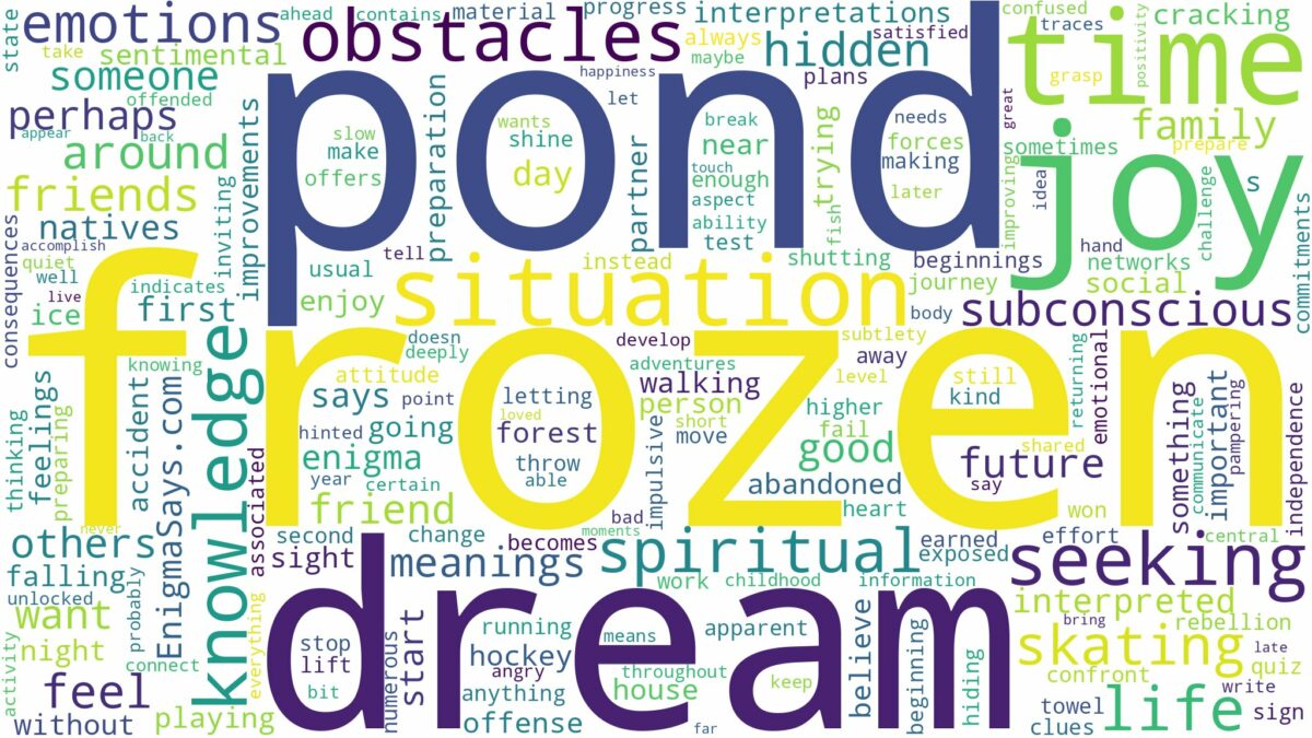 dream about frozen pond and related dreams with their meanings in a word cloud