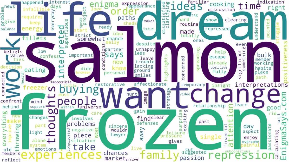 dream about frozen salmon and related dreams with their meanings in a word cloud