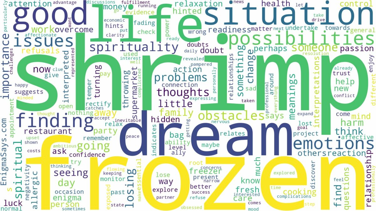 dream about frozen shrimp and related dreams with their meanings in a word cloud