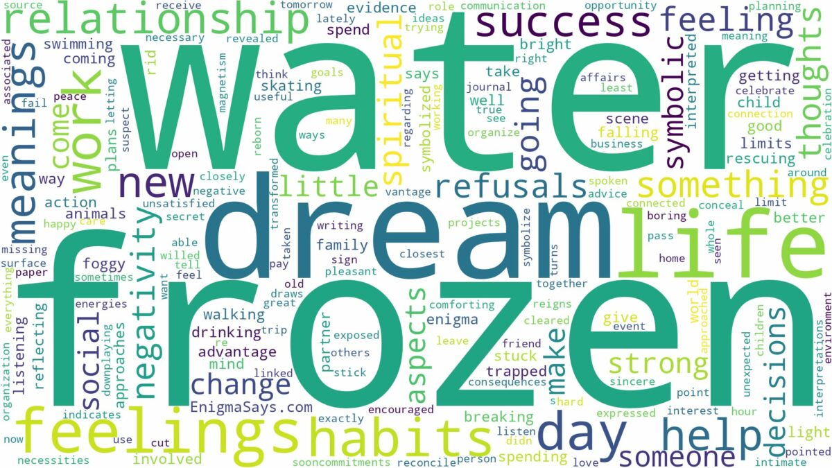 dream about frozen water and related dreams with their meanings in a word cloud