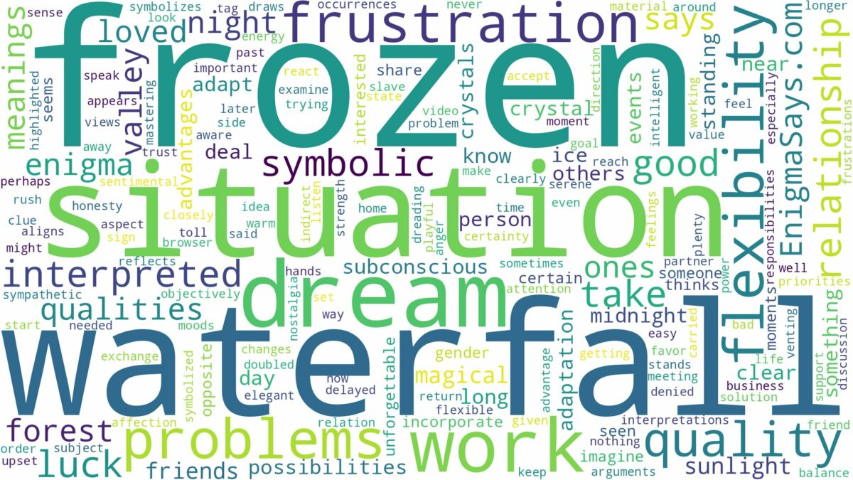 dream about frozen waterfall and related dreams with their meanings in a word cloud