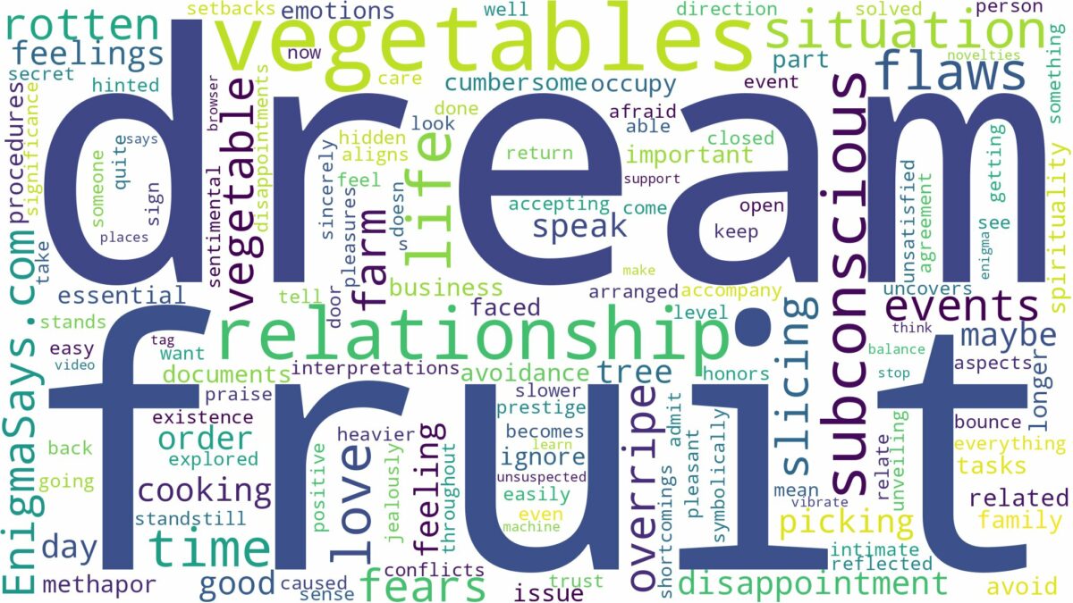 dream about fruit and vegetables and related dreams with their meanings in a word cloud