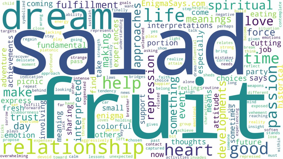 dream about fruit salad and related dreams with their meanings in a word cloud