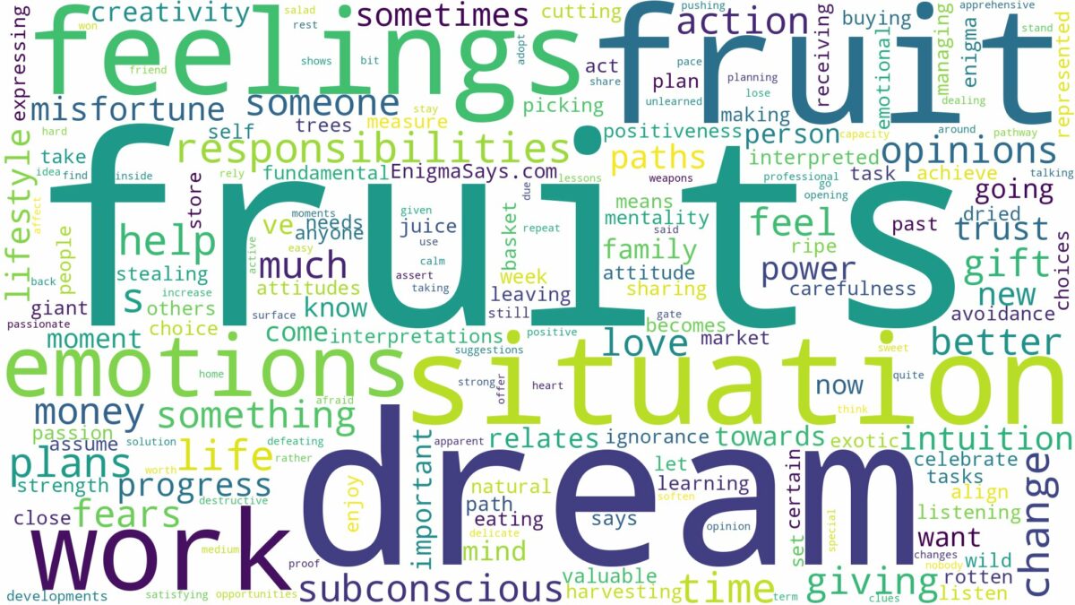 dreams about fruits and related dreams with their meanings in a word cloud