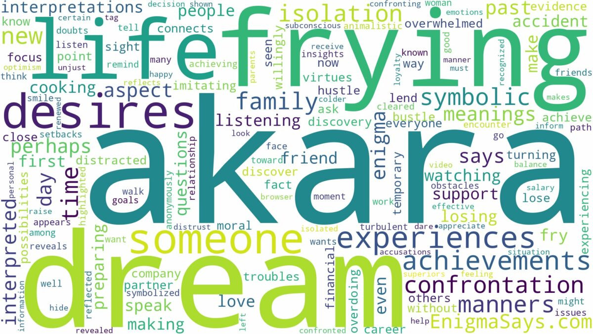 dream of frying akara and related dreams with their meanings in a word cloud