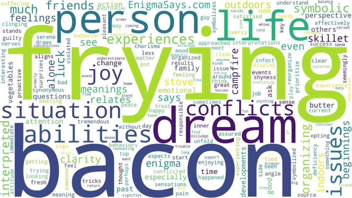 dream of frying bacon and related dreams with their meanings in a word cloud