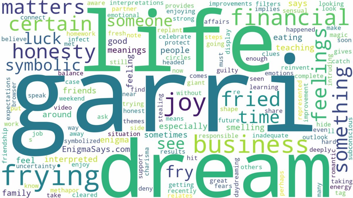 dream of frying garri and related dreams with their meanings in a word cloud