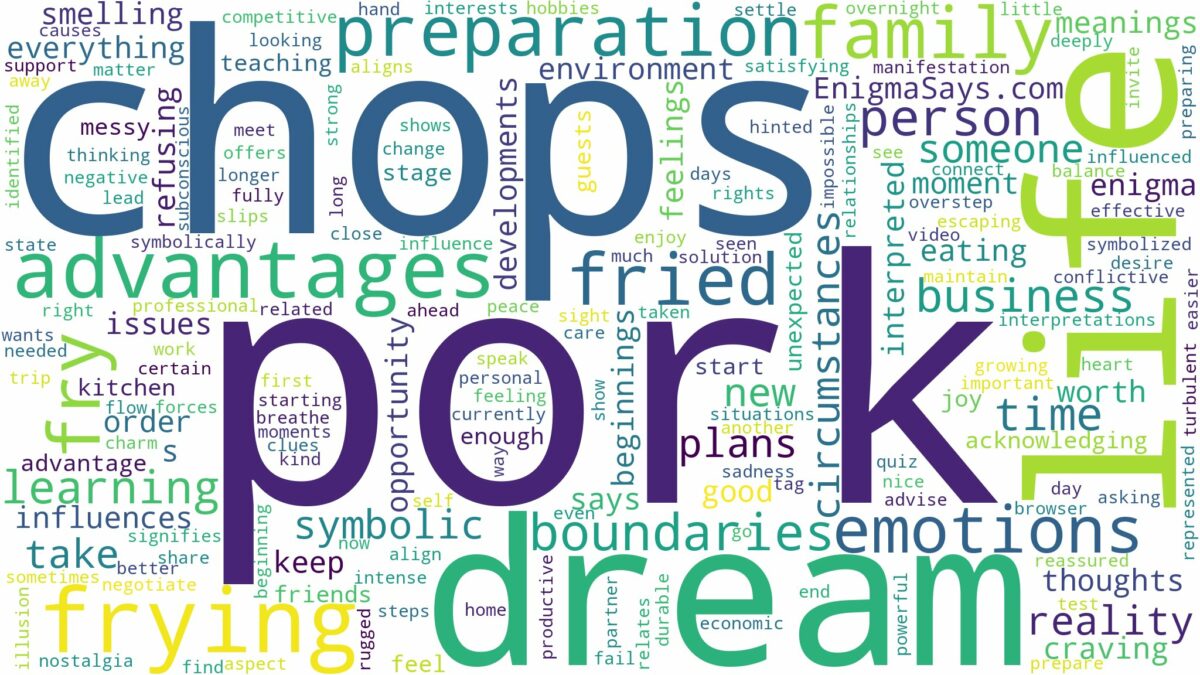 dreaming of frying pork chops and related dreams with their meanings in a word cloud