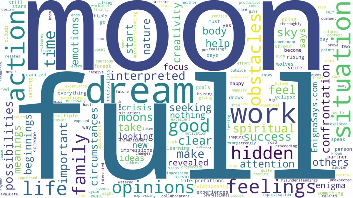 dream about full moon and related dreams with their meanings in a word cloud