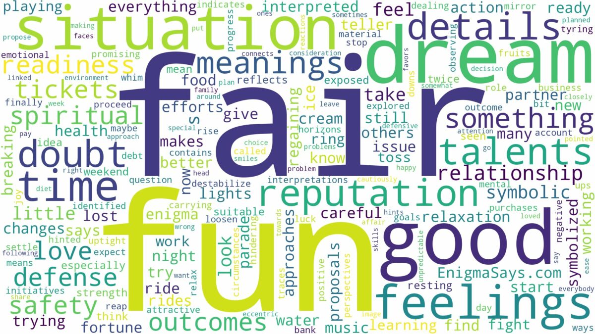 dream about fun fair and related dreams with their meanings in a word cloud