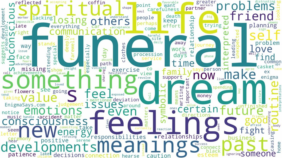 dream about funeral and related dreams with their meanings in a word cloud