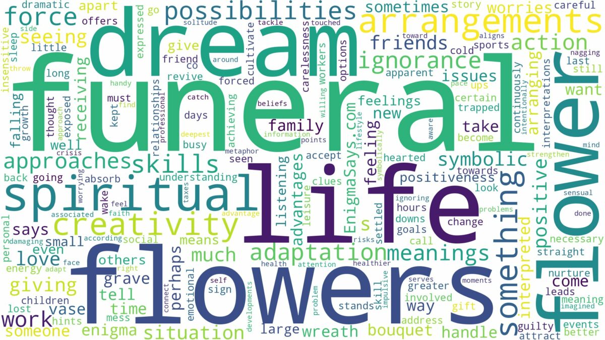 dream about funeral flowers and related dreams with their meanings in a word cloud