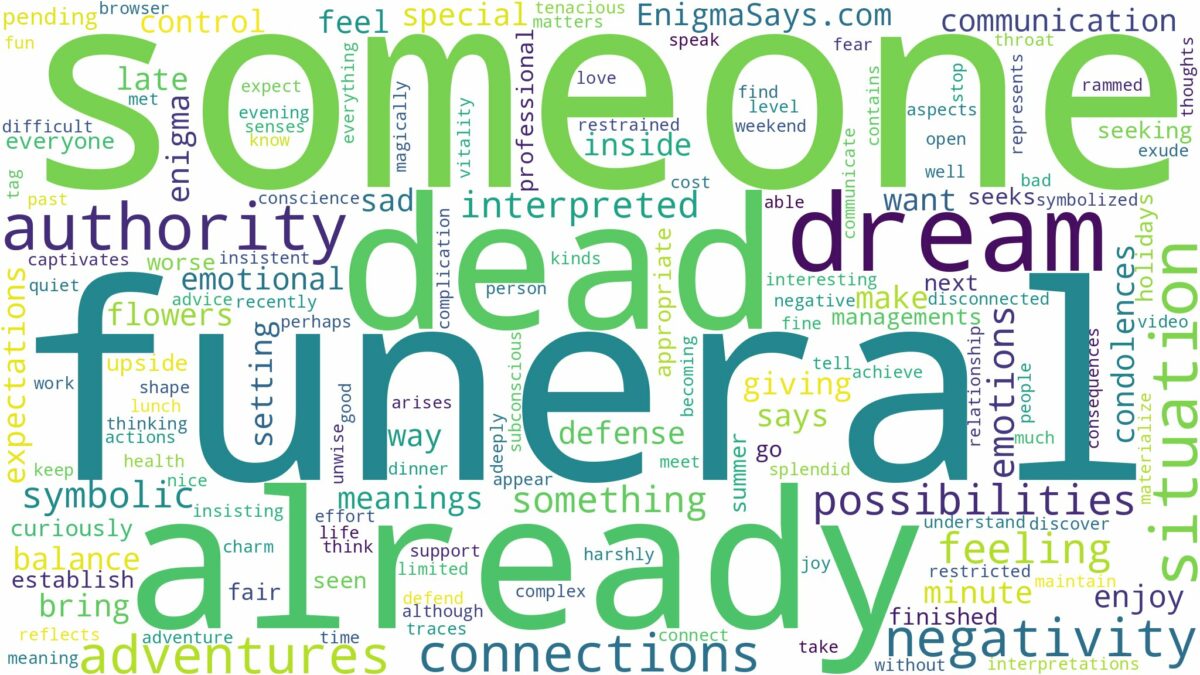 dream about funeral of someone already dead and related dreams with their meanings in a word cloud