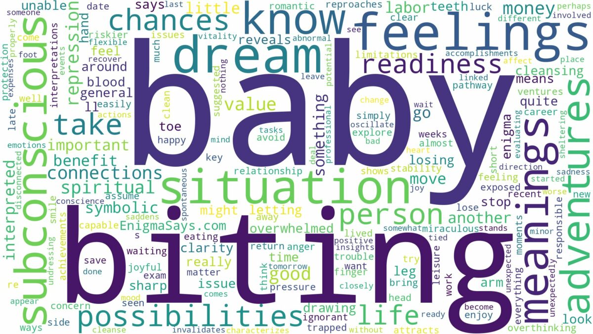 dreaming of a baby biting you and related dreams with their meanings in a word cloud