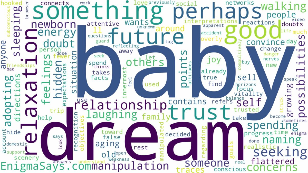 dream about future baby and related dreams with their meanings in a word cloud