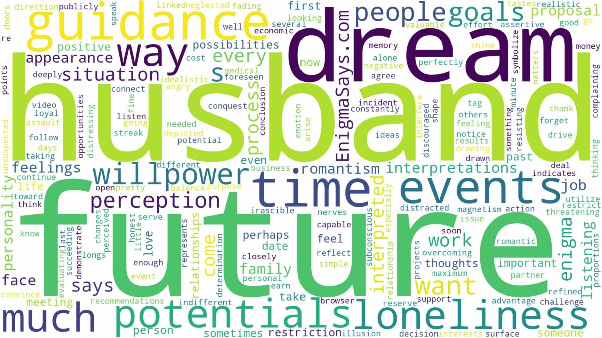 dream about future husband and related dreams with their meanings in a word cloud