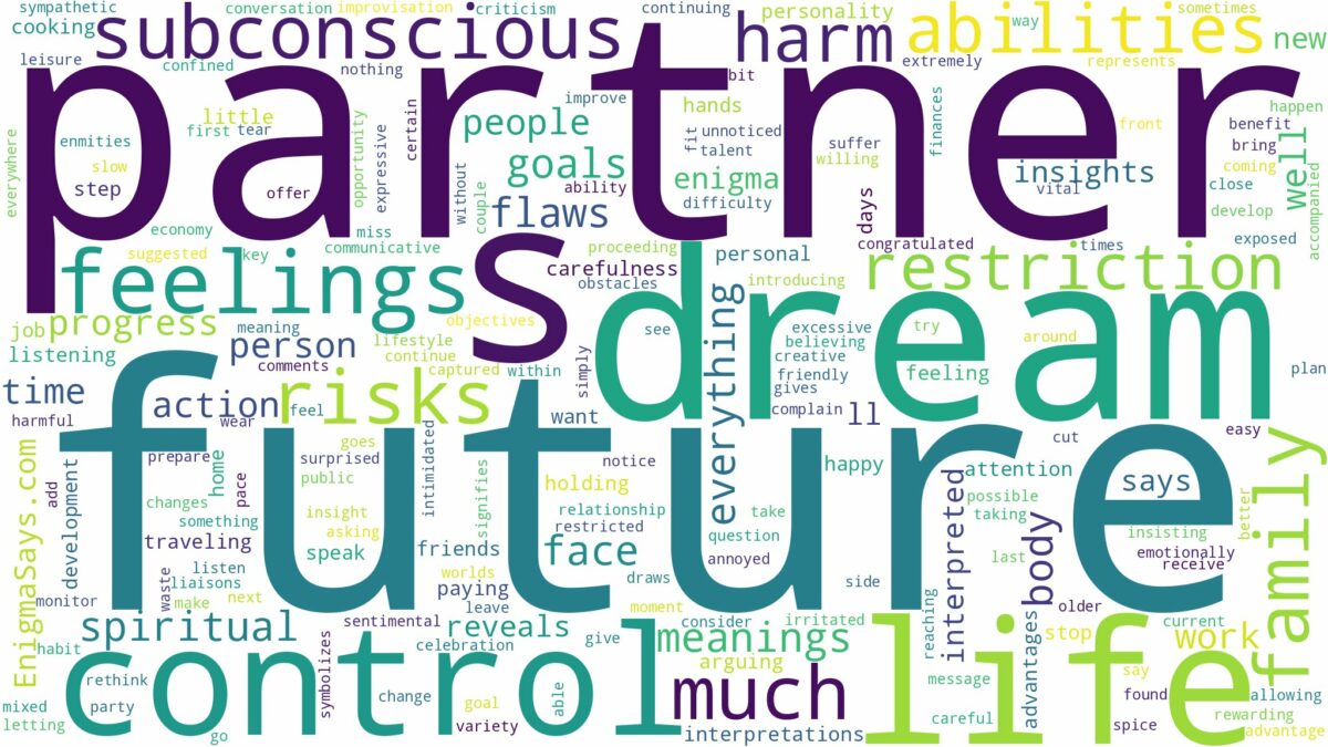 dream about future partner and related dreams with their meanings in a word cloud