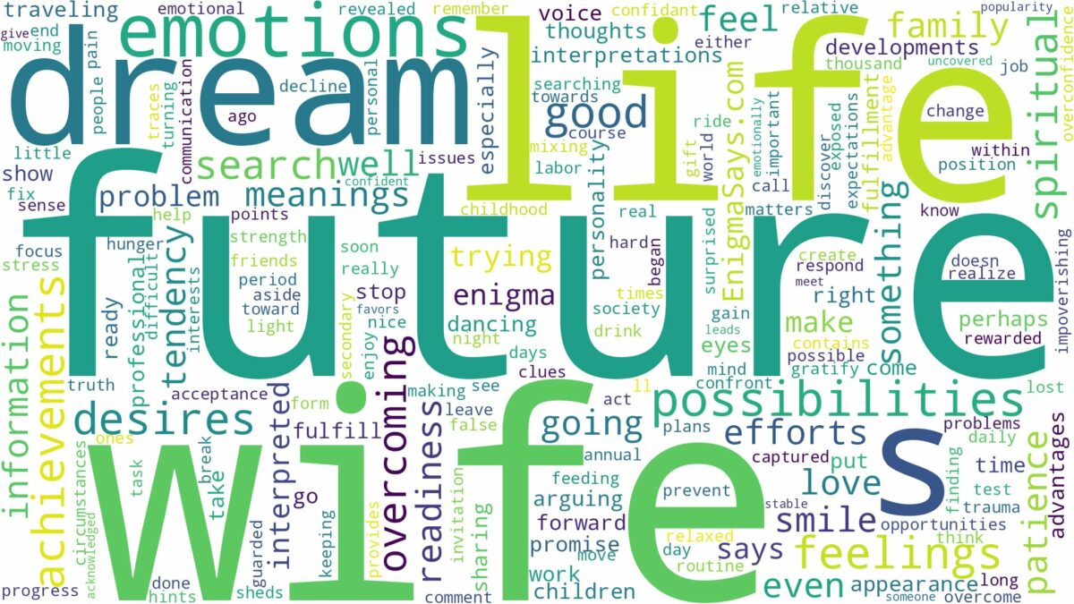 dream about future wife and related dreams with their meanings in a word cloud