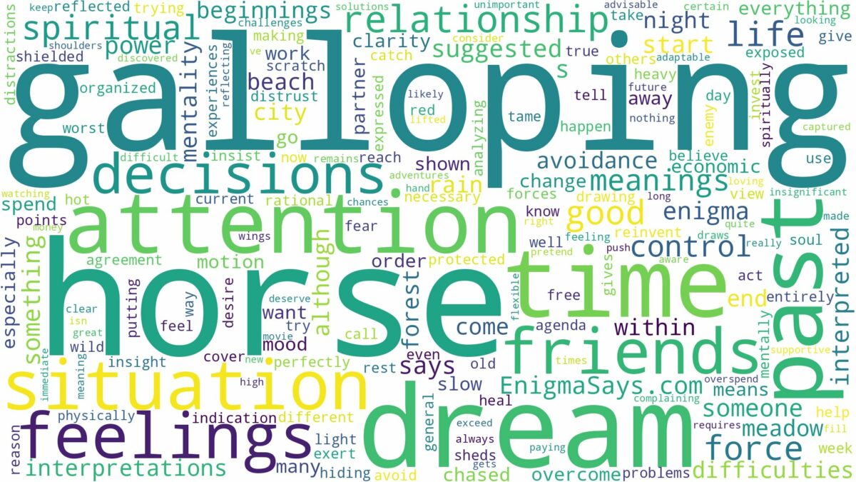 dream of galloping horse and related dreams with their meanings in a word cloud