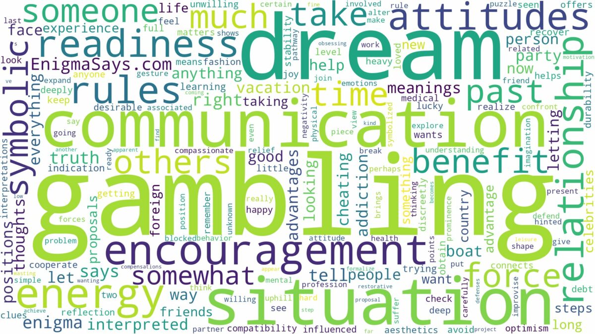 dream of gambling and related dreams with their meanings in a word cloud