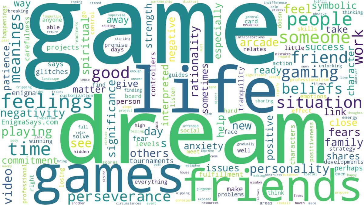 dreams about games and related dreams with their meanings in a word cloud